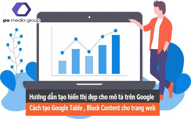 Hướng dẫn tạo Table Nội dung hiển thị dưới mô tả Google Search đẹp mắt và hấp dẫn