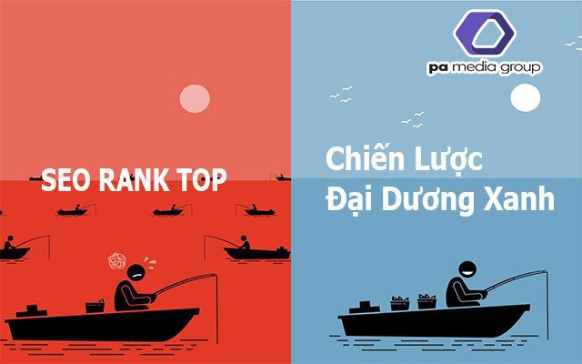Áp dụng chiến lược Đại Dương Xanh vào SEO để tăng doanh thu?