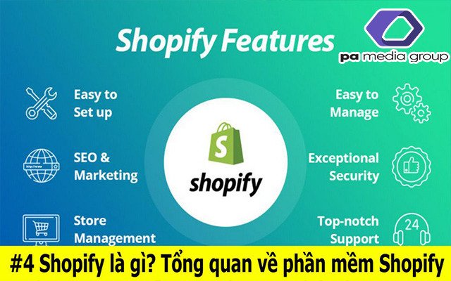 Shopify là gì? Tổng quan về nền tảng Ecommerce Shopify