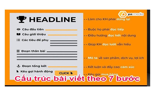 Cách SEO hiệu quả: Các trúc 7 phần để hình thành bài viết chất lượng?