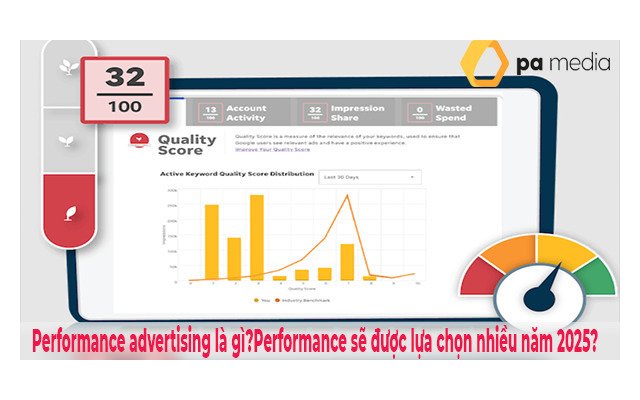 Performance advertising là gì?Performance sẽ được lựa chọn nhiều năm 2025?