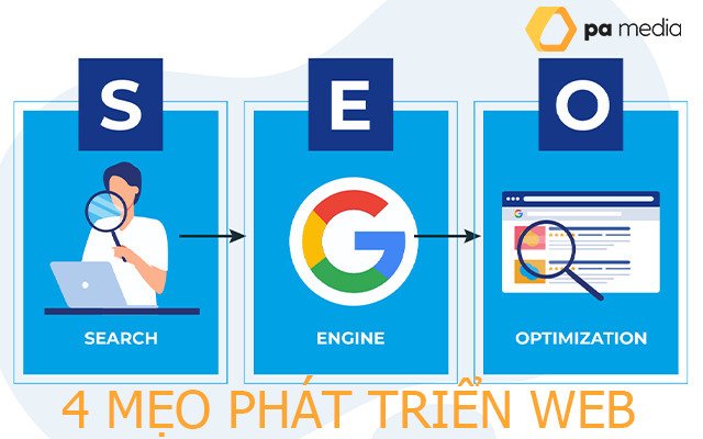 4 mẹo để website Seo nhanh và mạnh hơn?