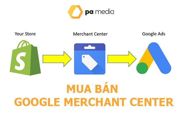 Mua bán tài khoản Google Merchant Center