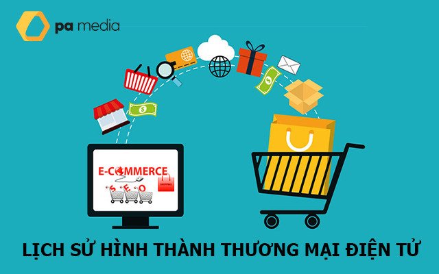 Lịch sử hình thành ngành TMĐT (Ecommerce) tại Việt Nam