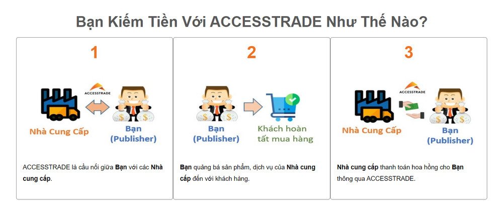 cach-kiem-tien-voi-accesstrade