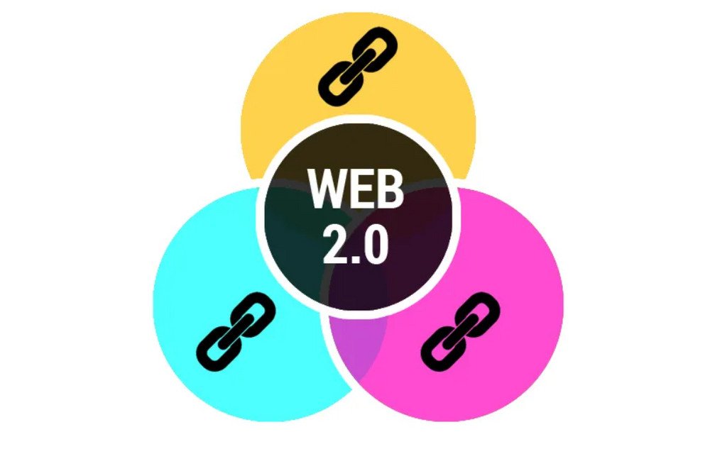 xay-dung-lien-ket-nguoc-den-web-2-0