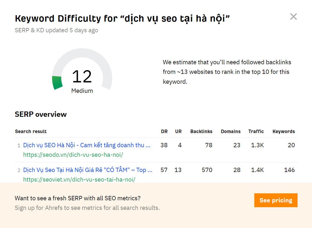 keyword-diffficulty-serp