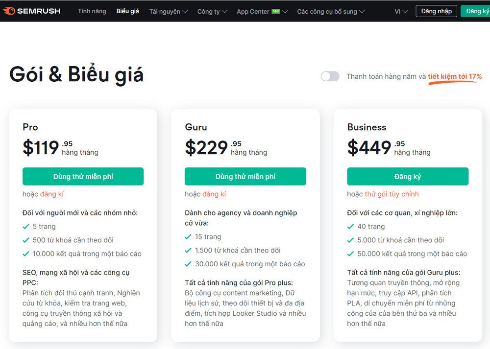 check-backlink-semrush