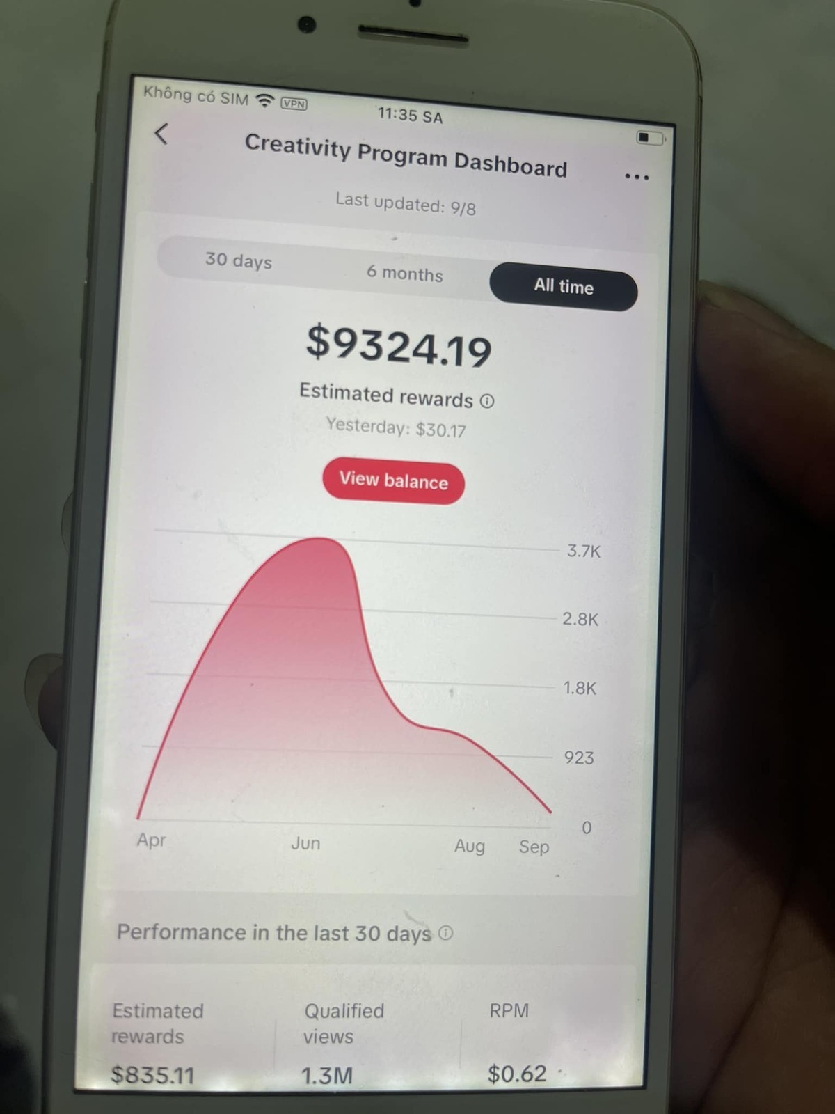 kiem-tien-voi-tiktok-online