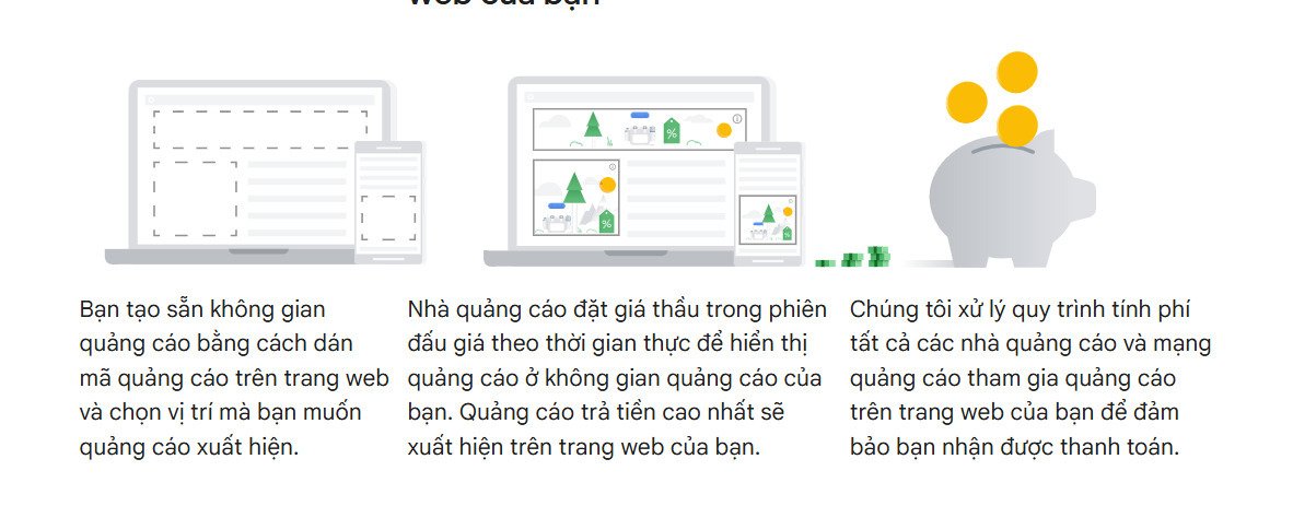 quang-cao-adsense