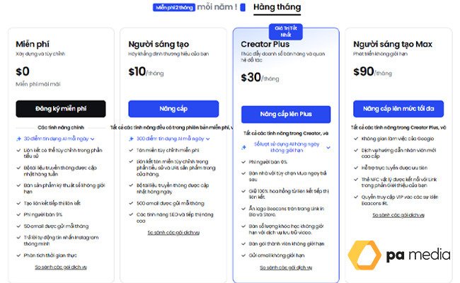 bang-gia-beacons-theo-thang