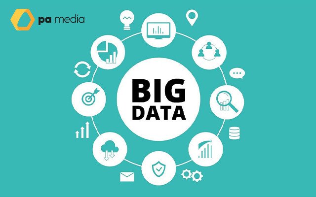 big-data-doanh-nghiep