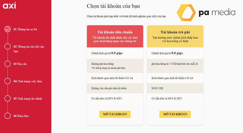 chon-loai-tai-khoan-axi