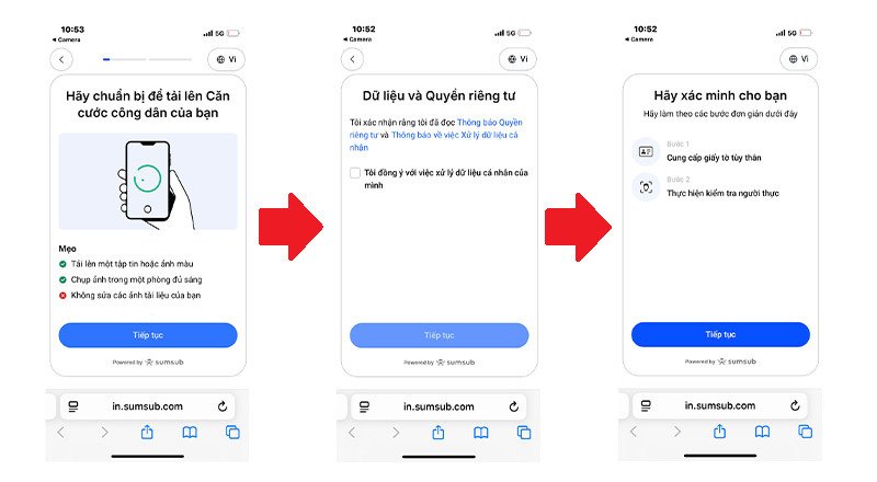 cung-cap-giay-to-tuy-than-fxpro