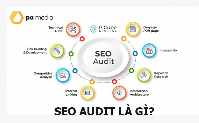 seo-audit-la-gi