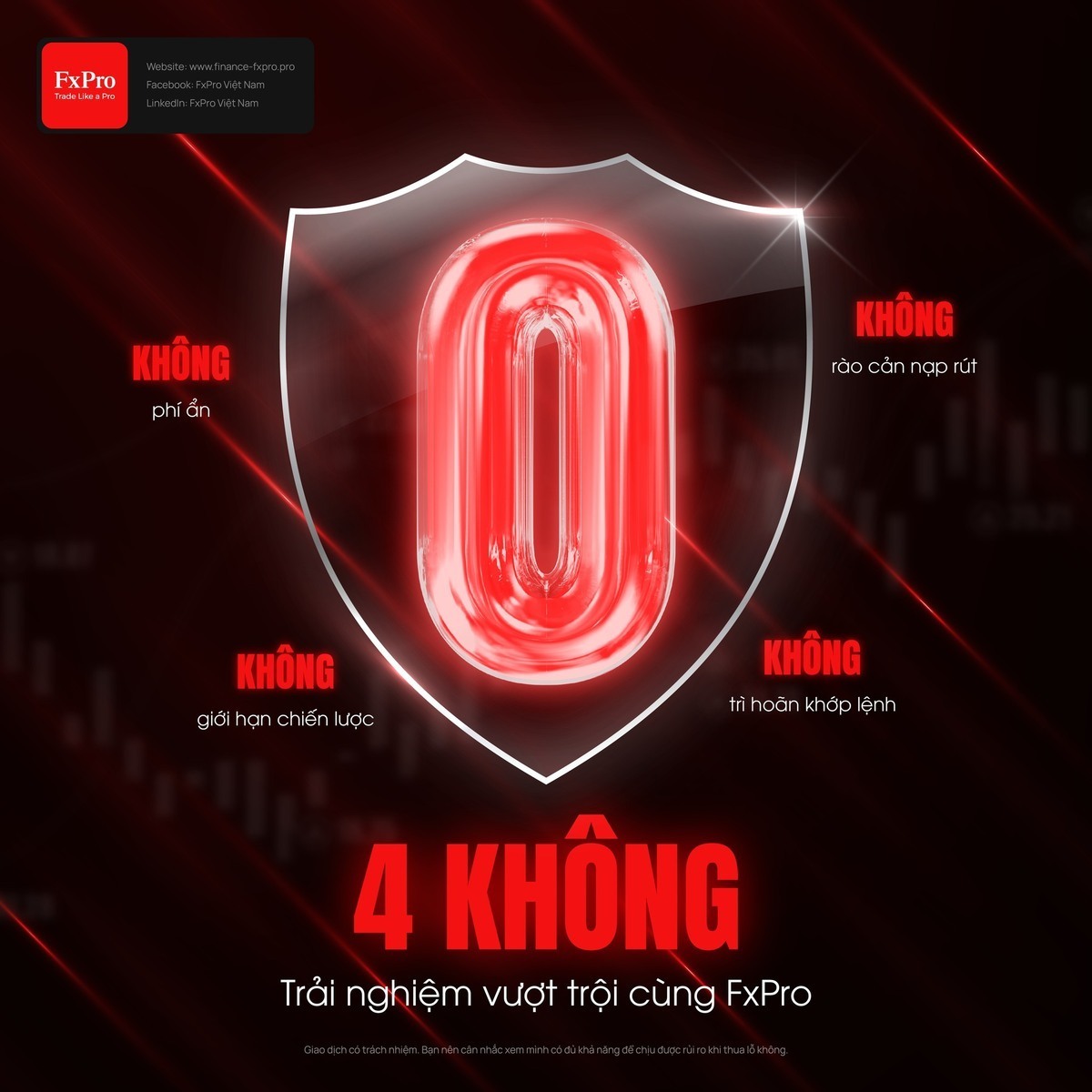 uu-diem-fxpro-viet-nam