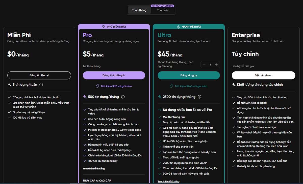 bang-gia-picsart-theo-thang