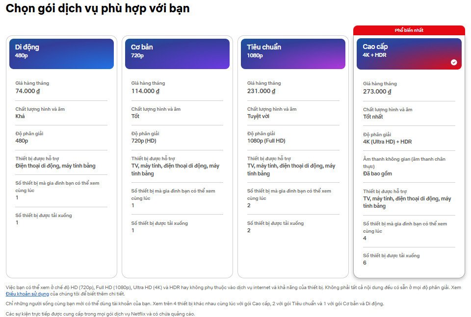 chon-goi-xem-phim-netflix-mien-phi-phu-hop